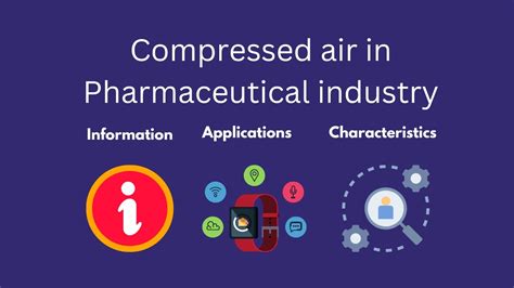 Pharmaceutical Compressed Air and Compressed 